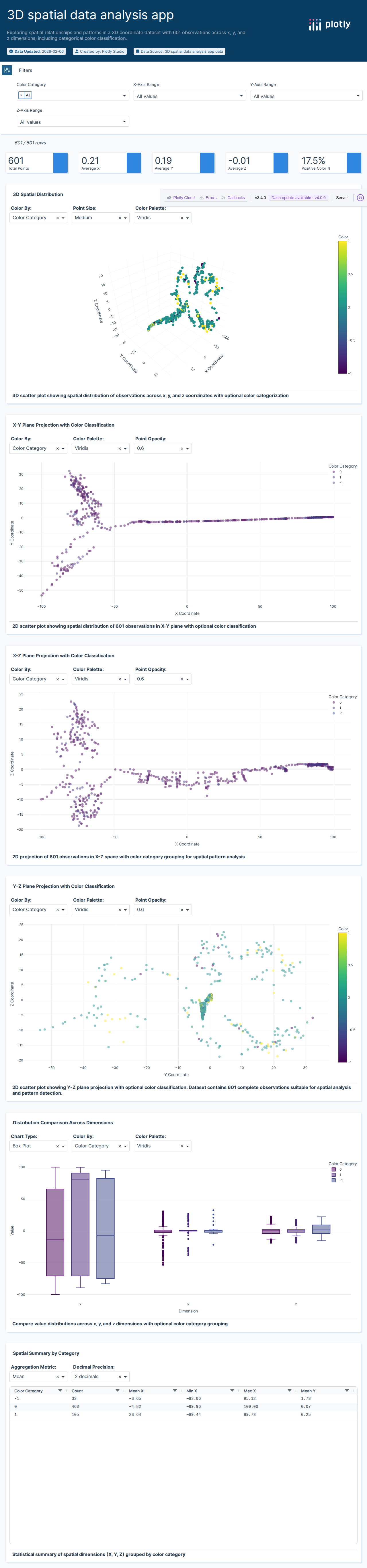 3d-line1-csv - Attempt 1