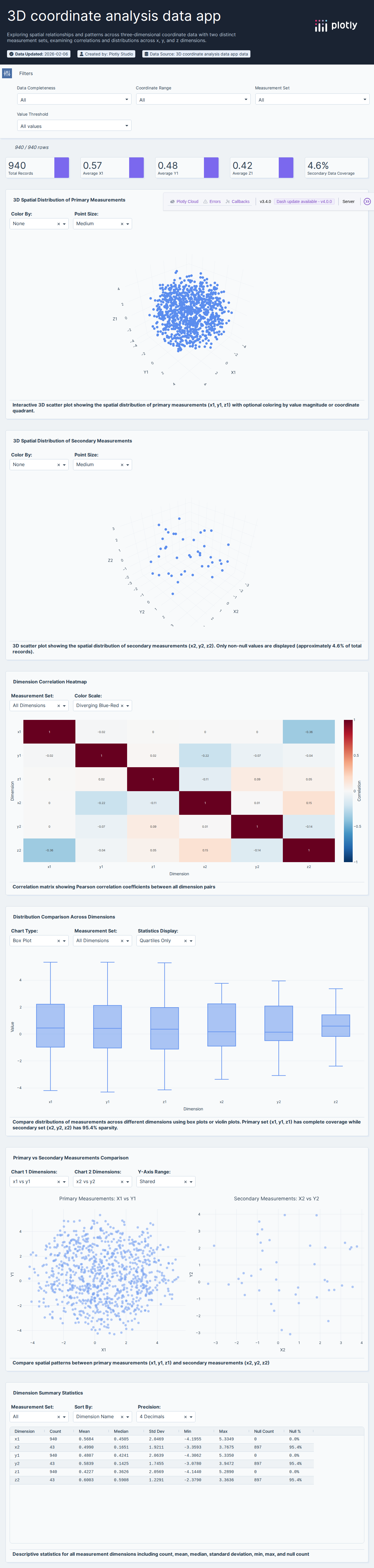 3d-scatter-csv - Attempt 1