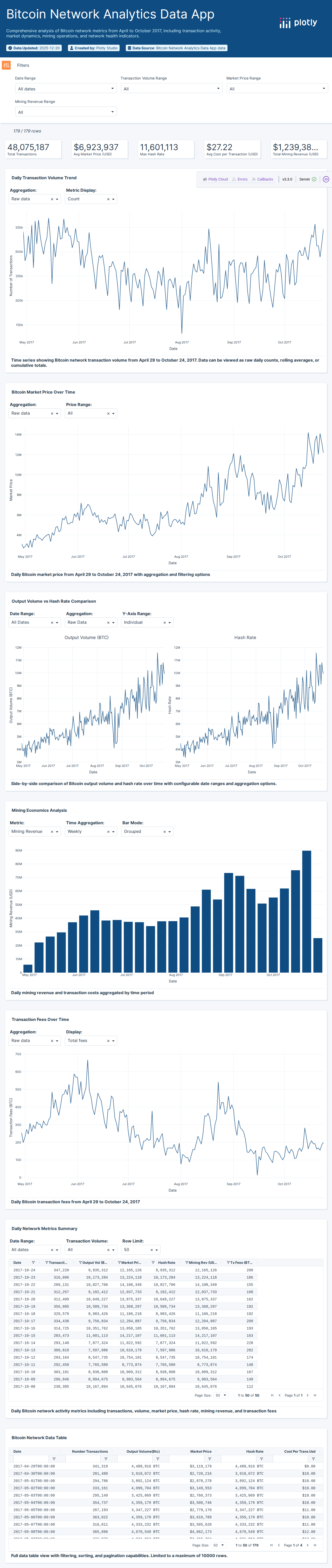 Mining-BTC-180-csv - Attempt 1