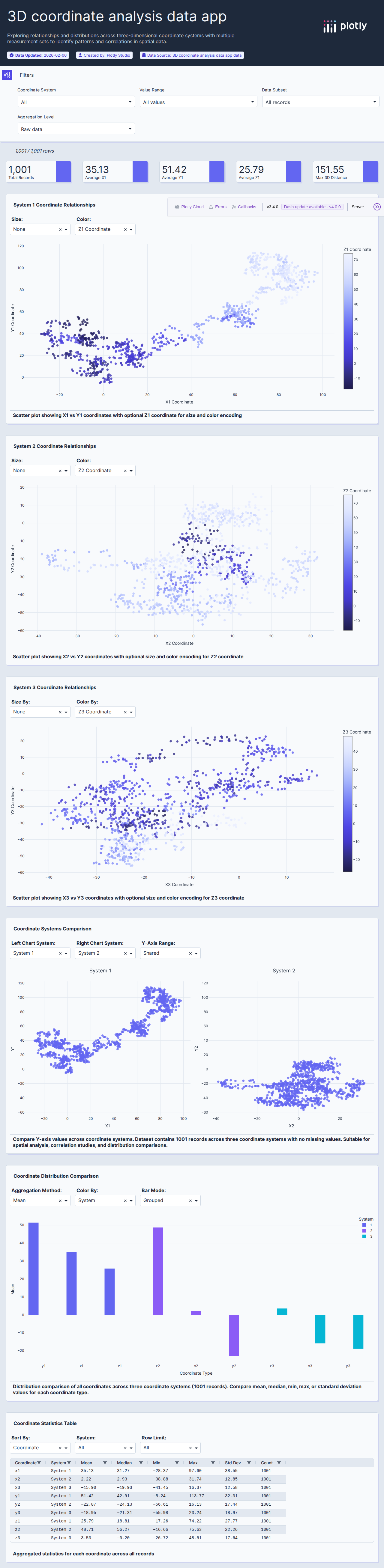 _3d-line-plot-csv - Attempt 1