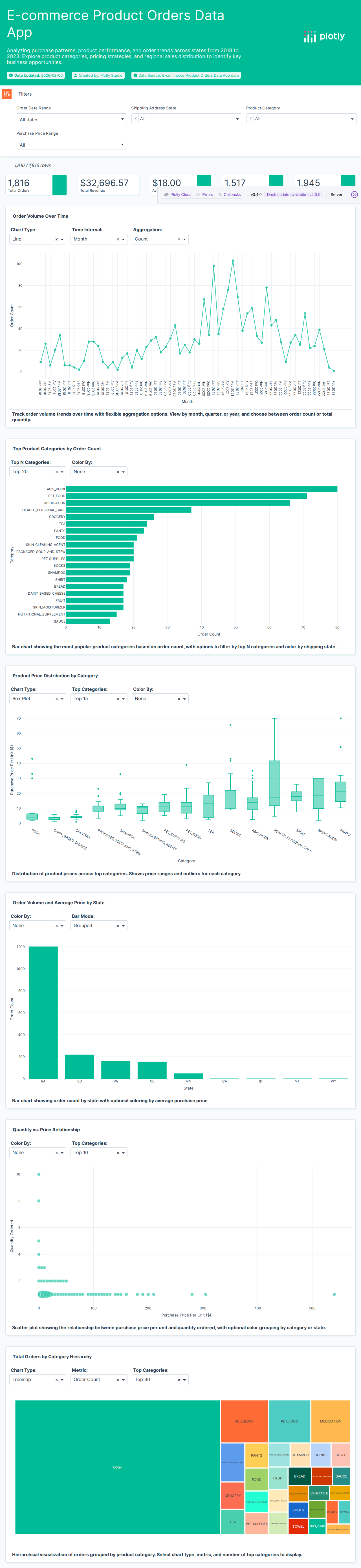 amazon-purchases-sample-csv - Attempt 1