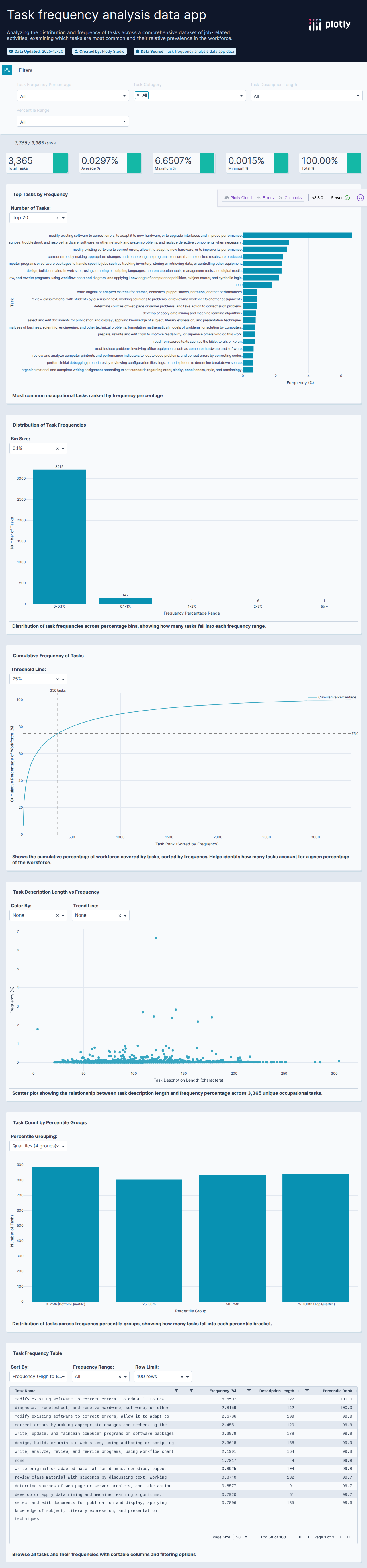 anthropic_task_pct_v2-csv - Attempt 1