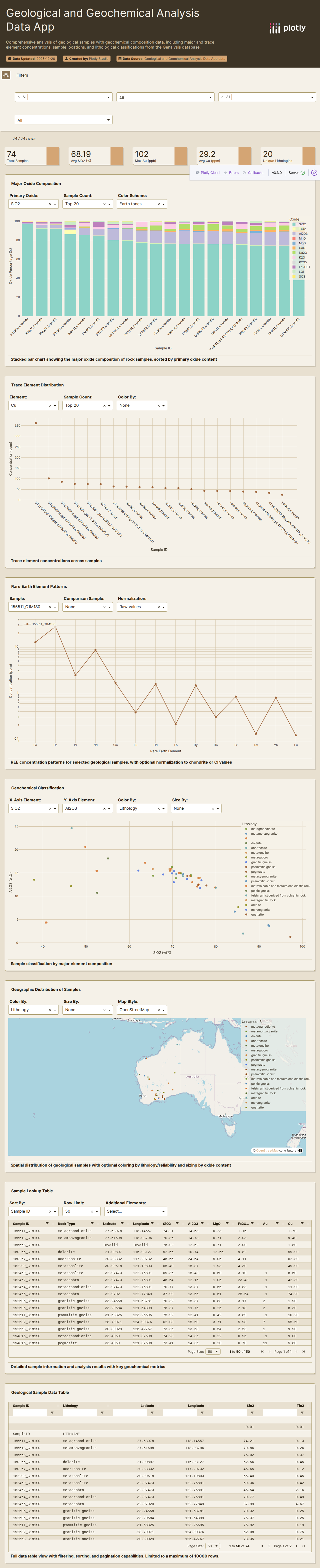 australian-mining-ecafe39a-8309-4141-91db-94d6afa56d2c_Batch_GS04072013-csv - Attempt 1