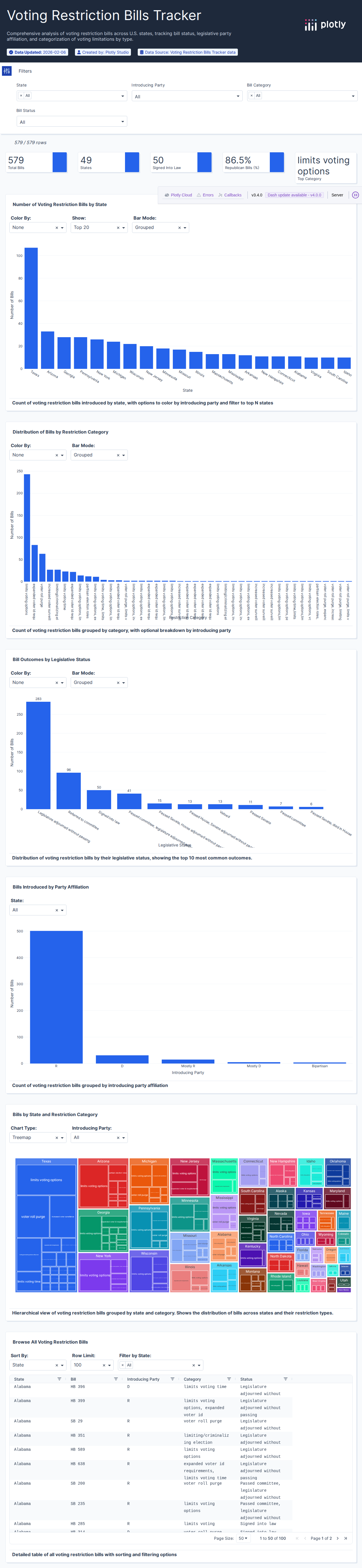 bills-csv - Attempt 1