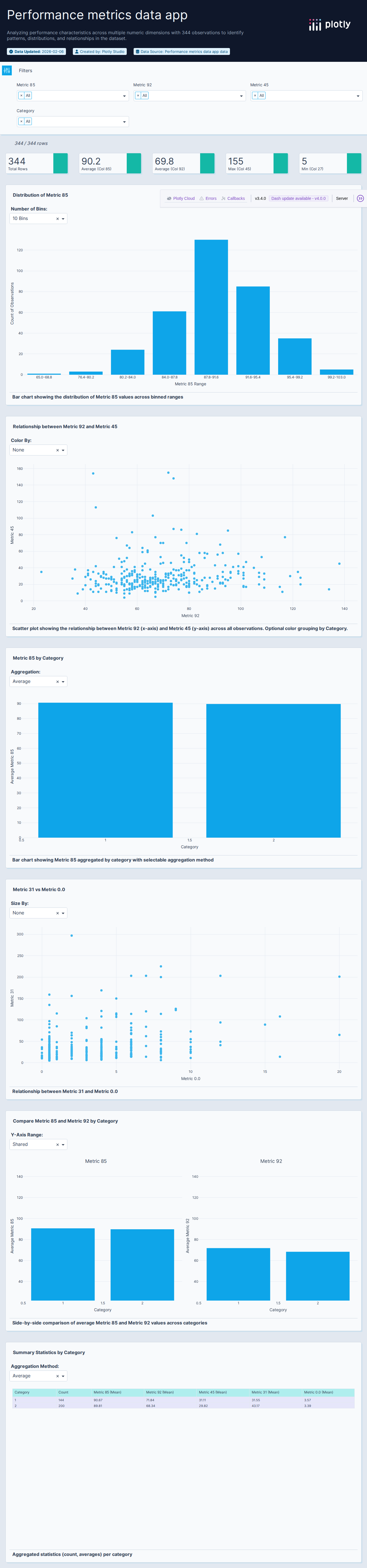 bupa.data-csv - Attempt 1
