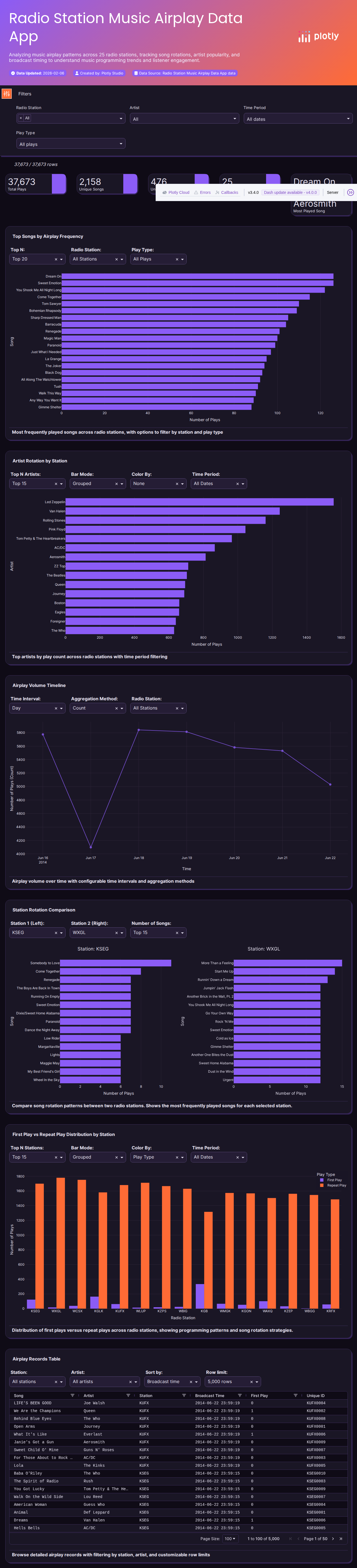 classic-rock-raw-data-csv - Attempt 1