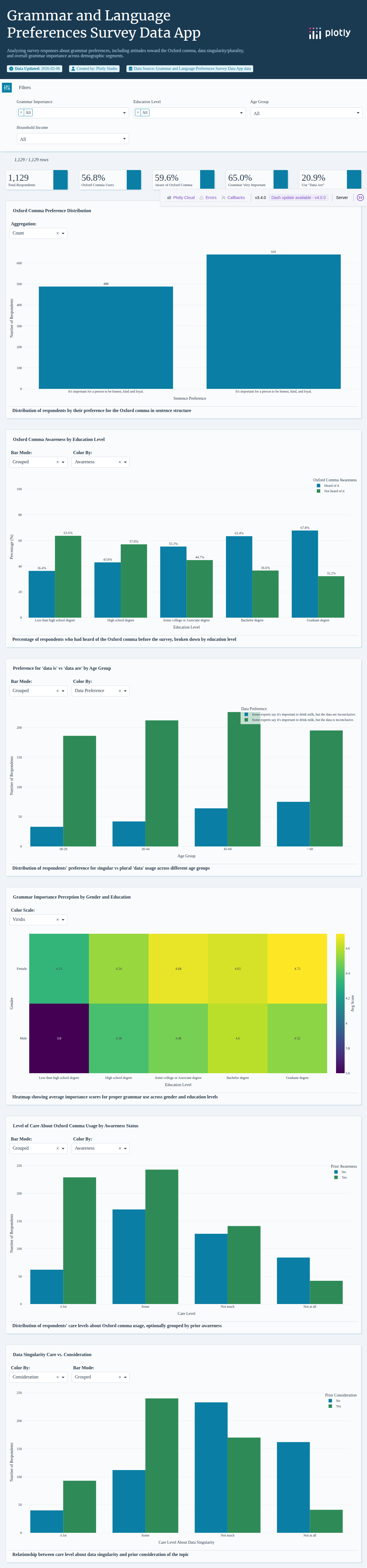 comma-survey-csv - Attempt 1