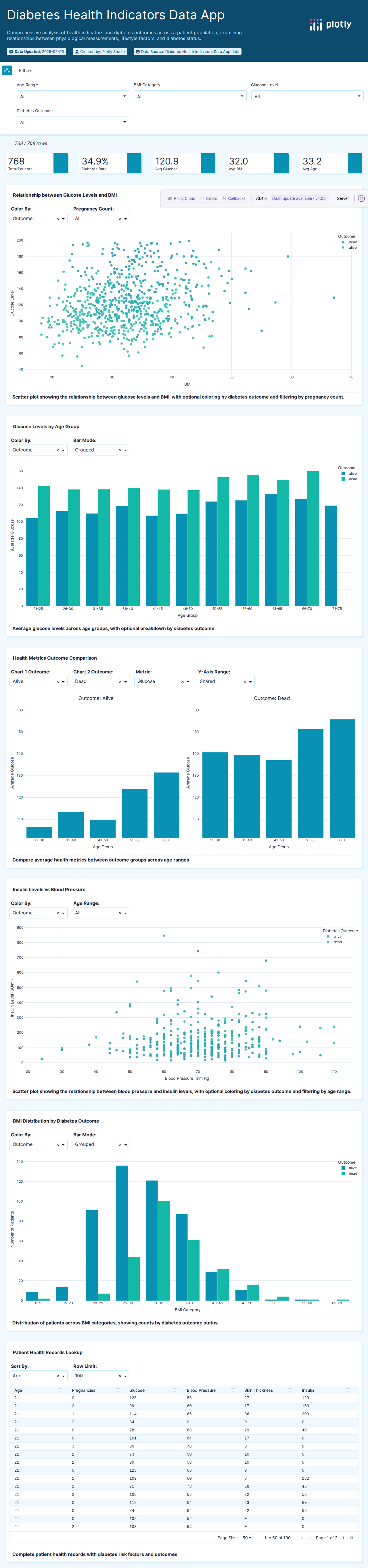 diabetes-vid-csv - Attempt 1