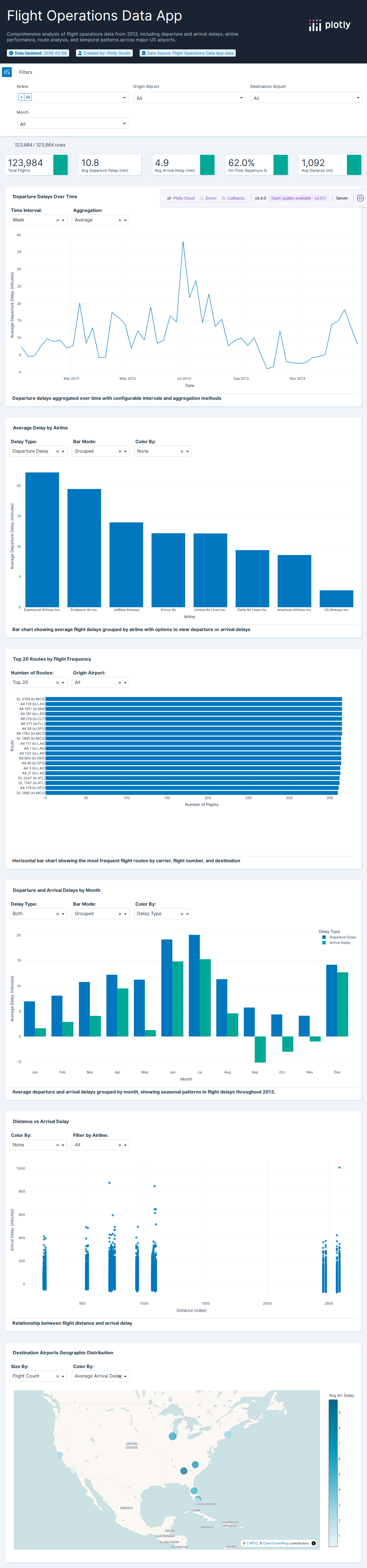 flightdata-csv - Attempt 1