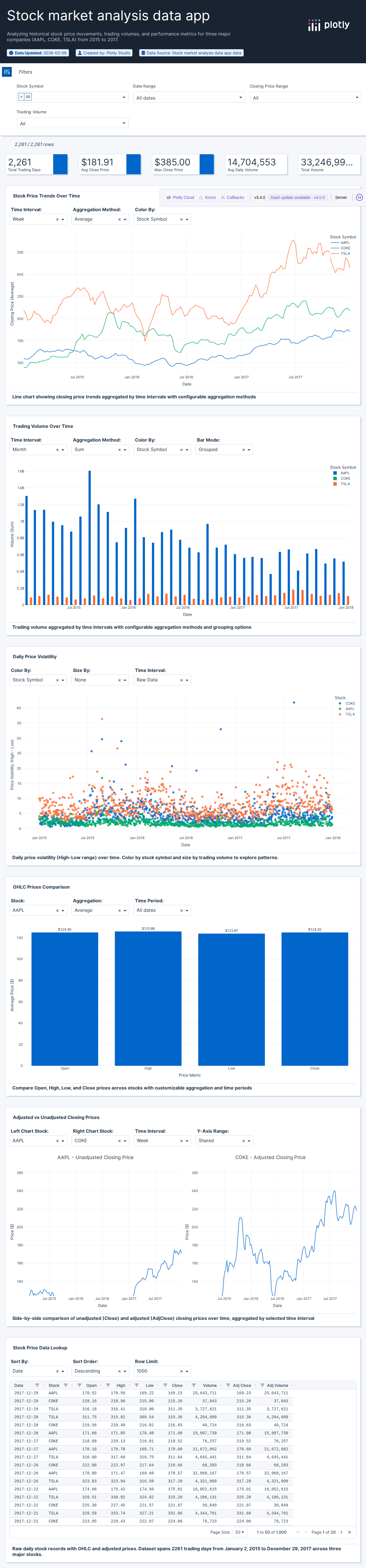 hello-world-stock-csv - Attempt 1