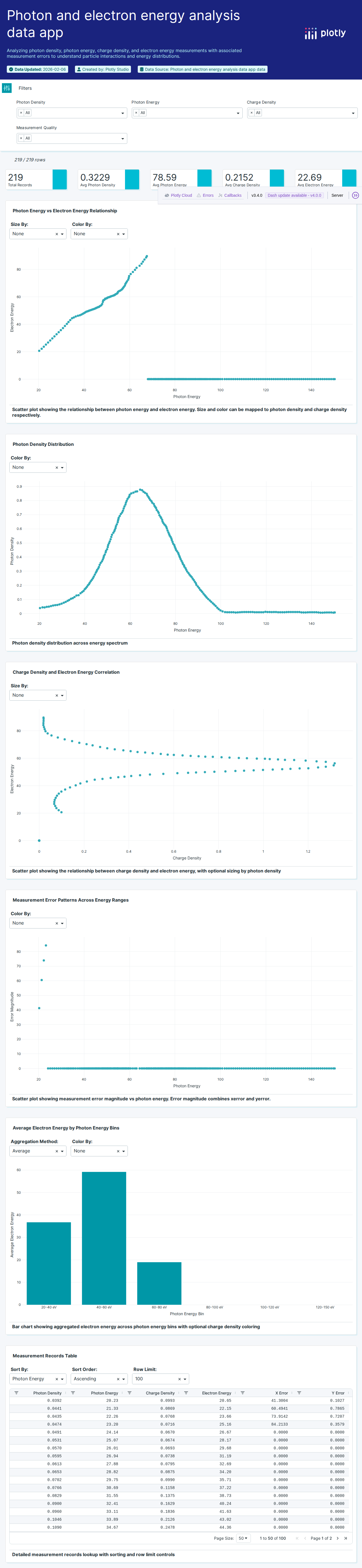 inset-csv - Attempt 1