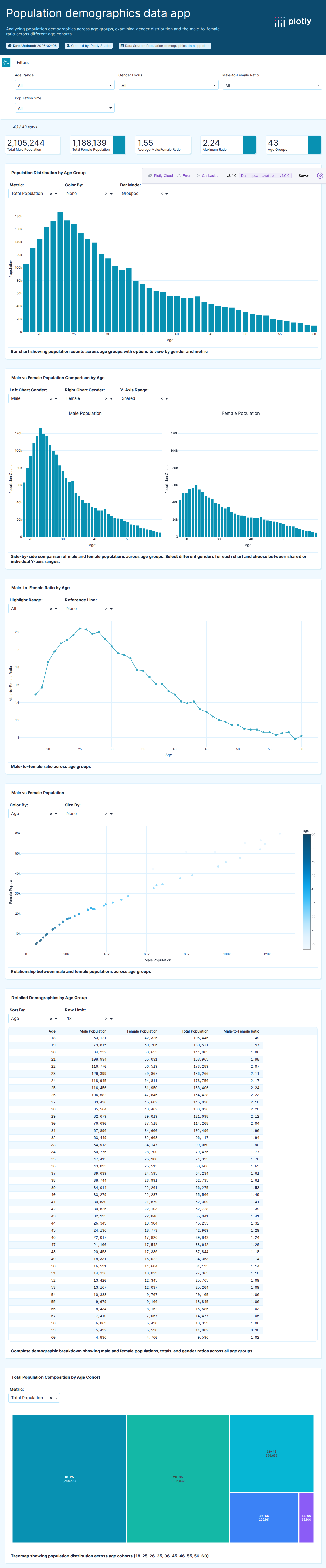 multiple_y_axis-csv - Attempt 1