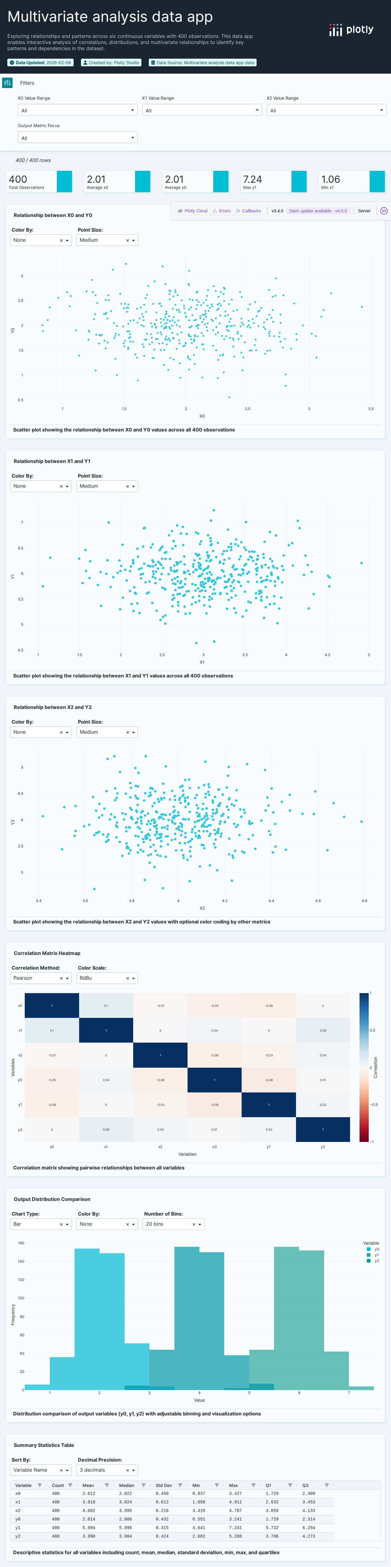 normal-clusters-csv - Attempt 1