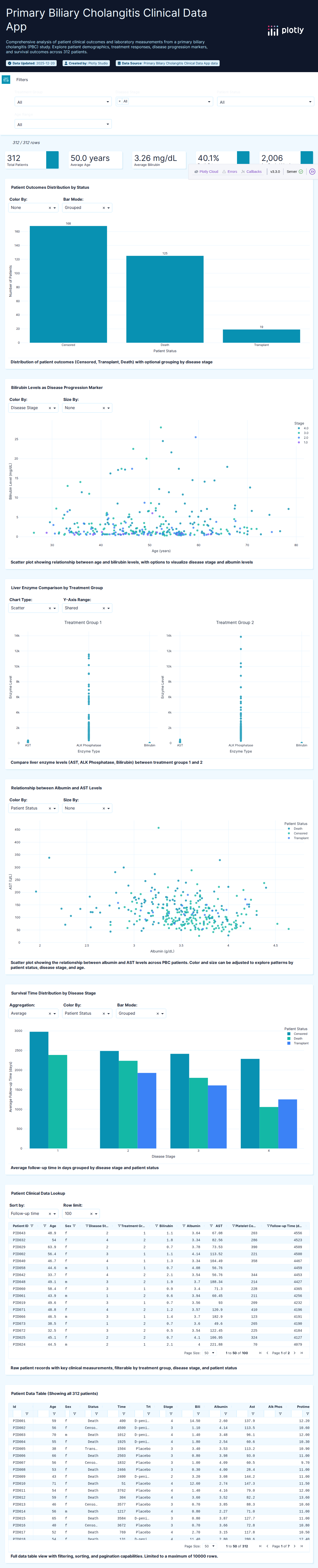 pbc-event-csv - Attempt 1