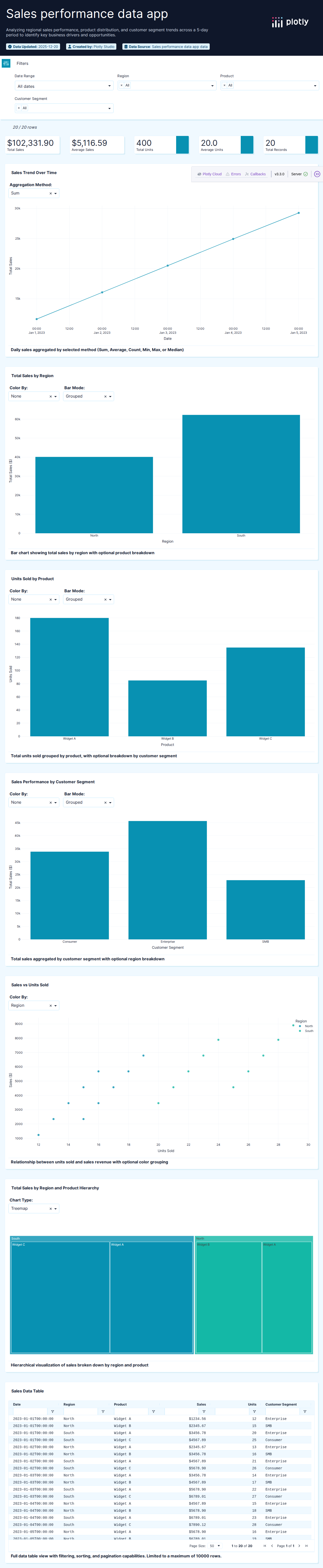 sample_project-csv - Attempt 1