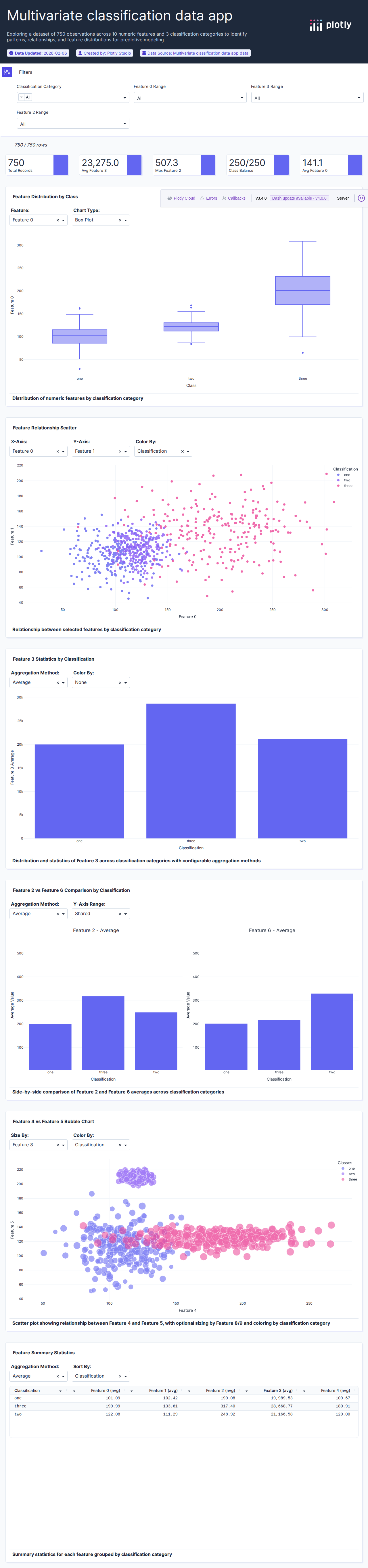 simple_feature_dataframe-csv - Attempt 1