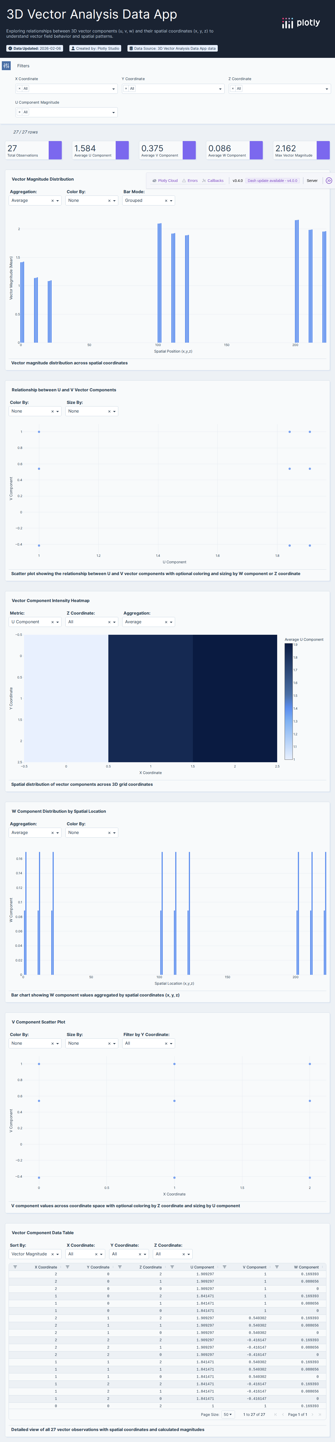 streamtube-basic-csv - Attempt 1