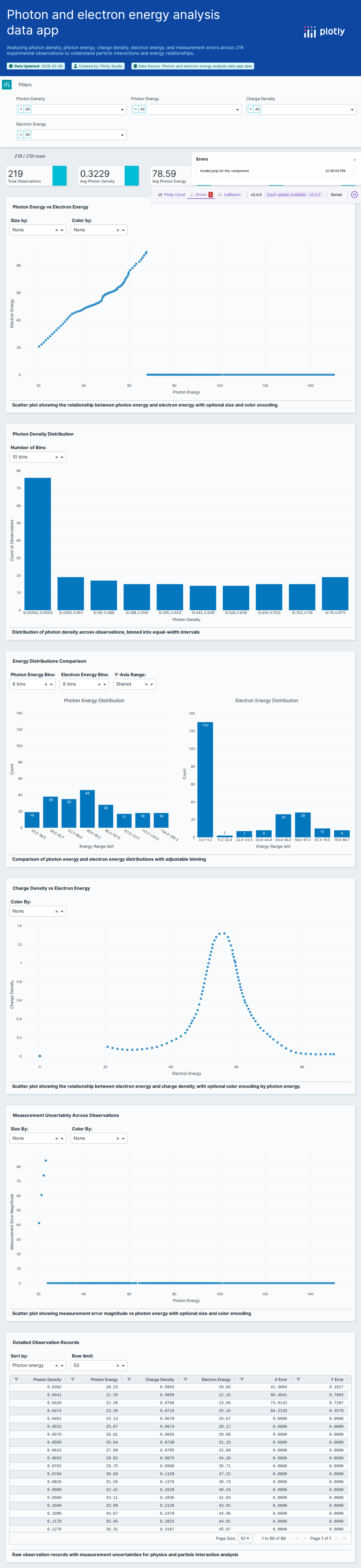 subplot-csv - Attempt 1