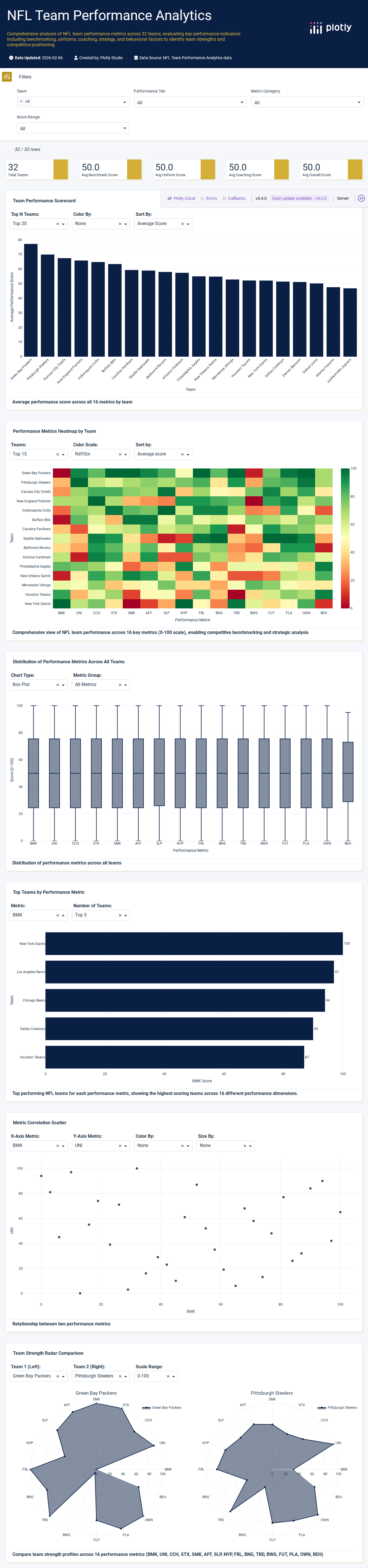 team-picking-categories-csv - Attempt 1