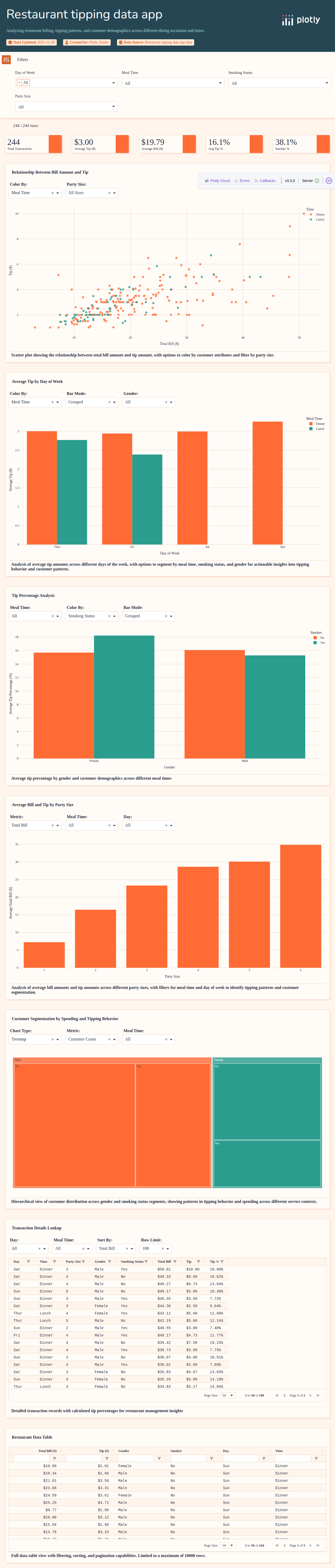tips-csv - Attempt 1