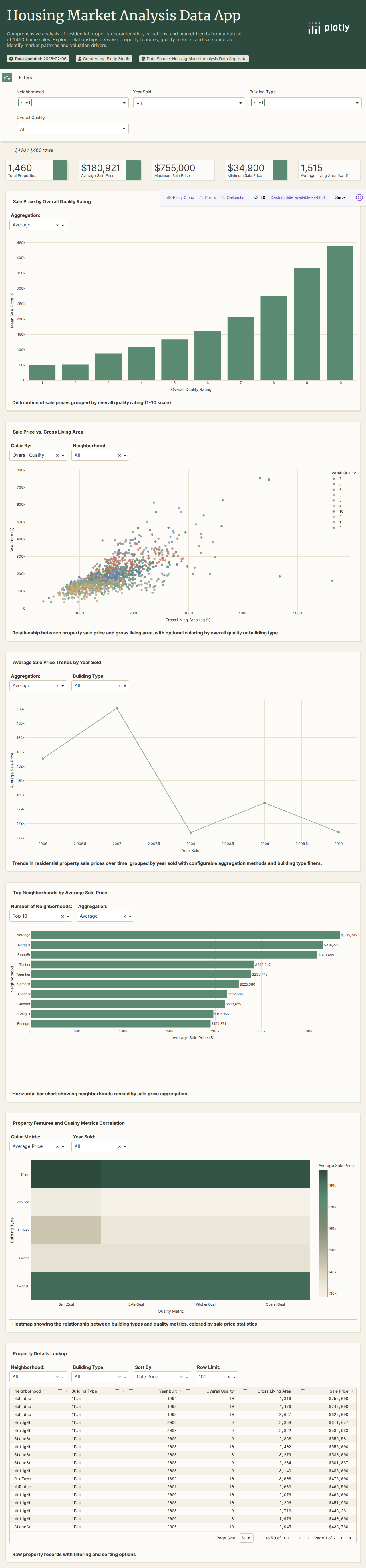 train-csv - Attempt 1