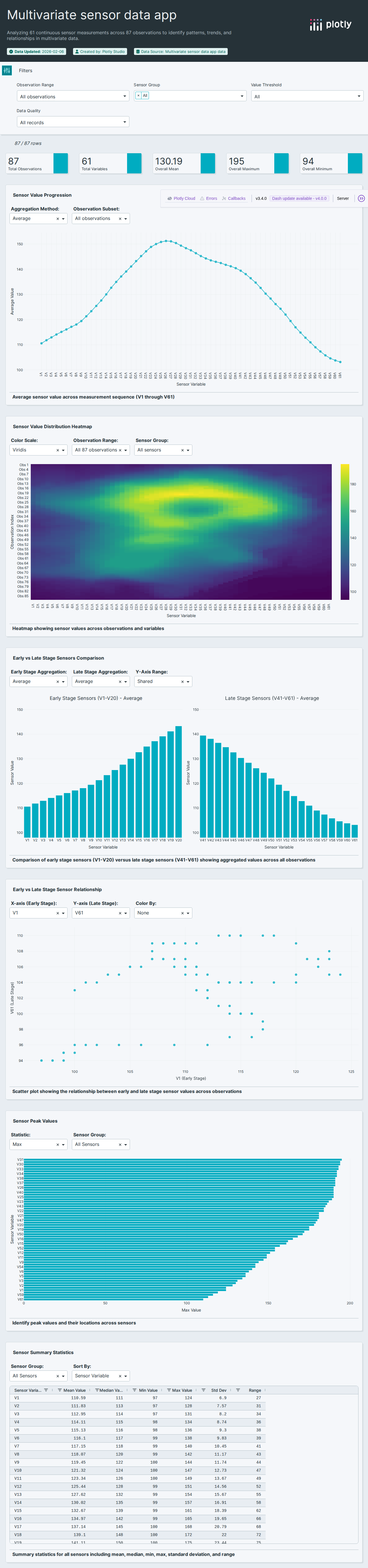 volcano-csv - Attempt 1