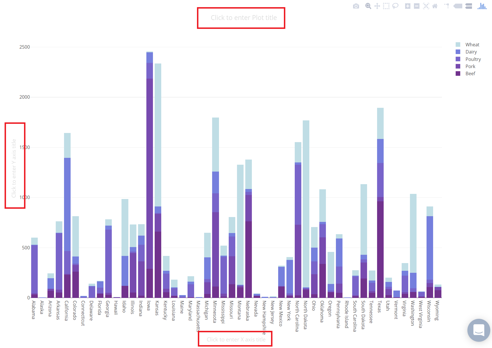 График Bar Plot. График Bar Chart Python. Stacked Bar Chart. Stacked Bar Plot.