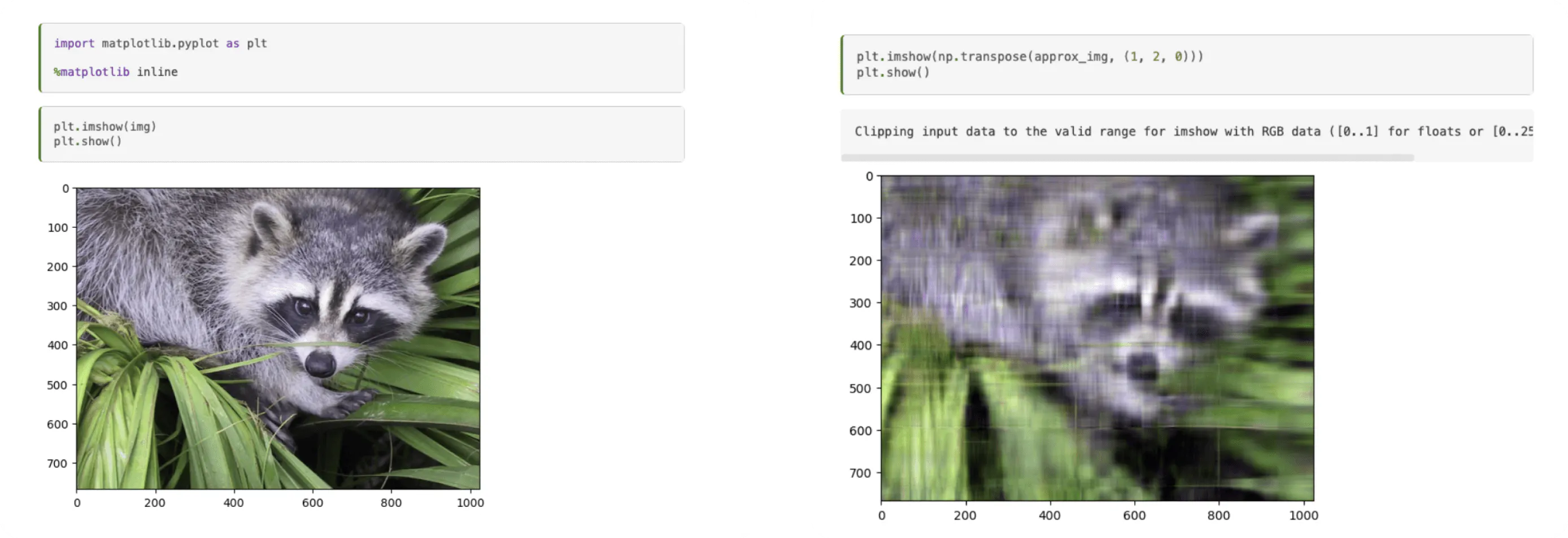 NumPy matrix decomposition