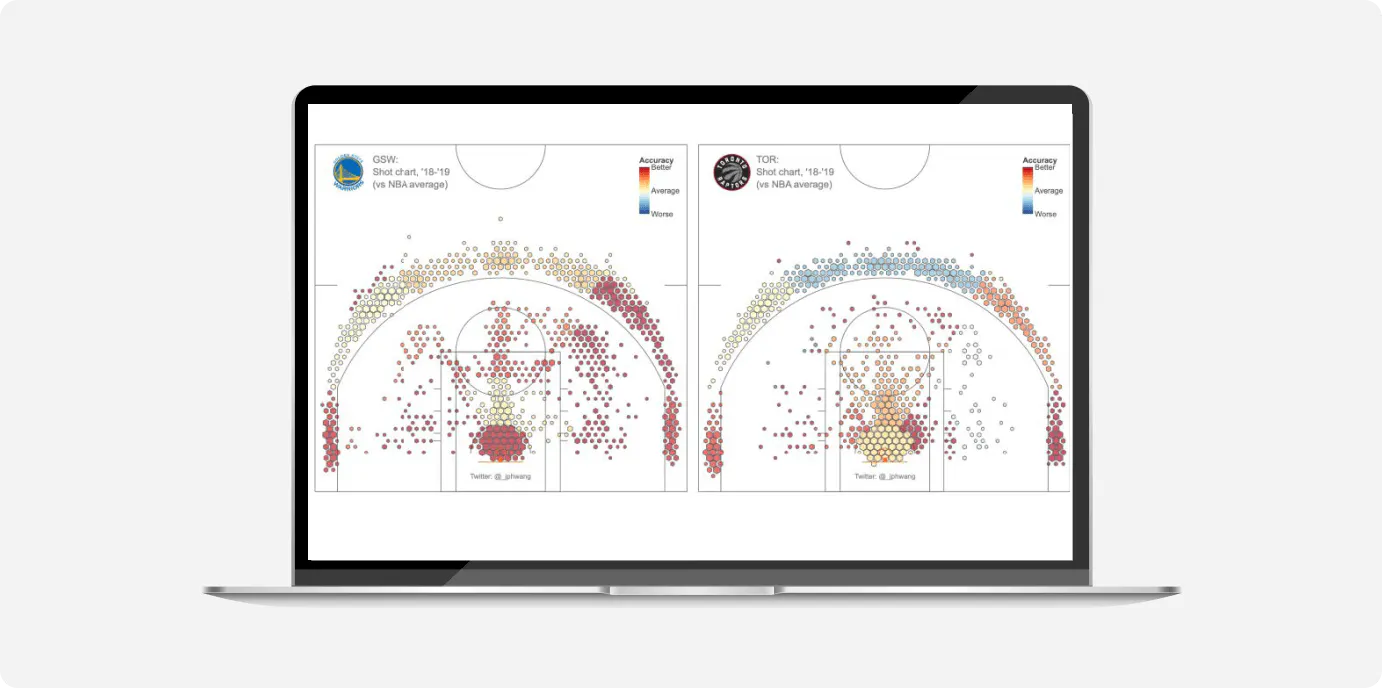 Interactive player shot charts