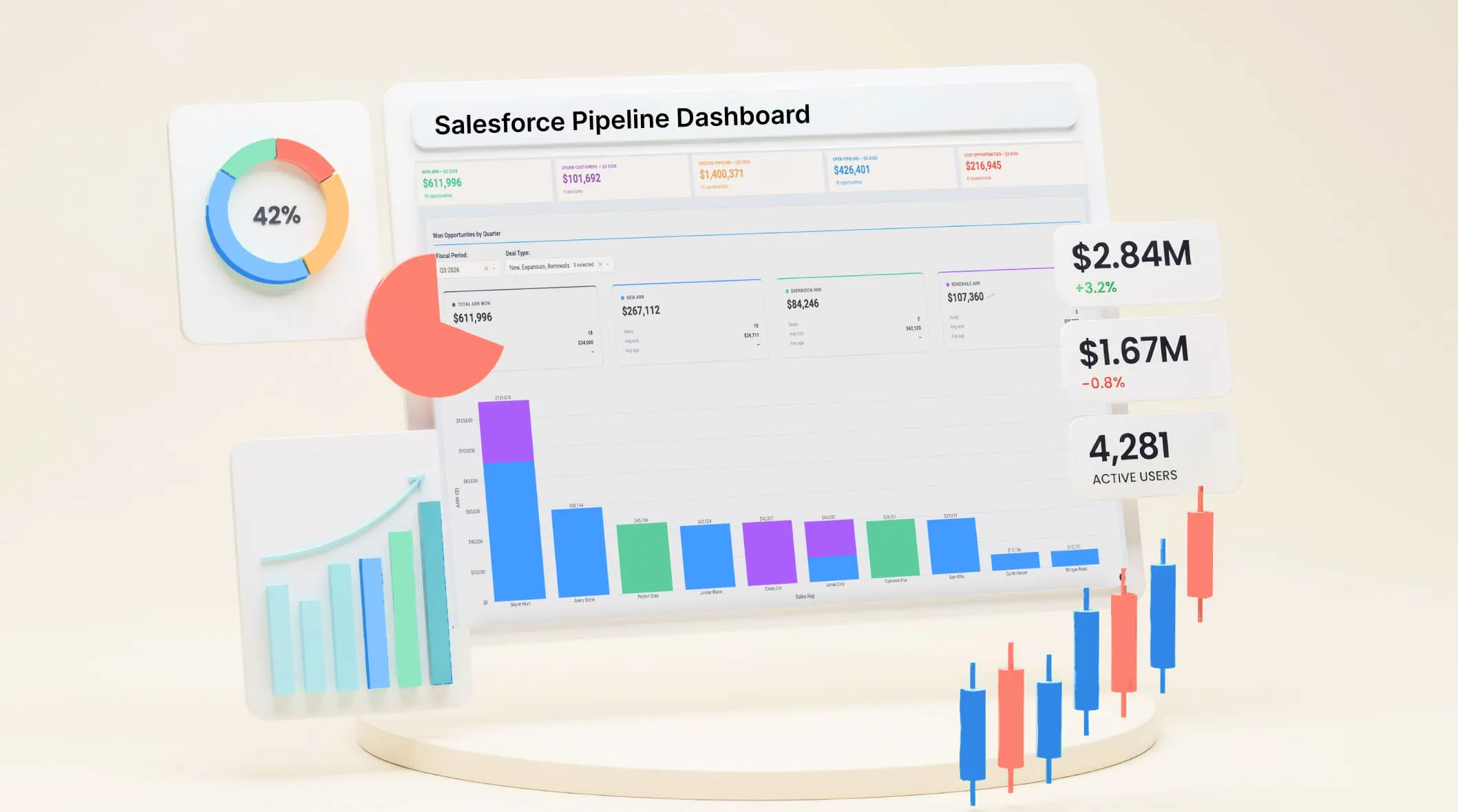 Live Data Apps Built by and for the Business