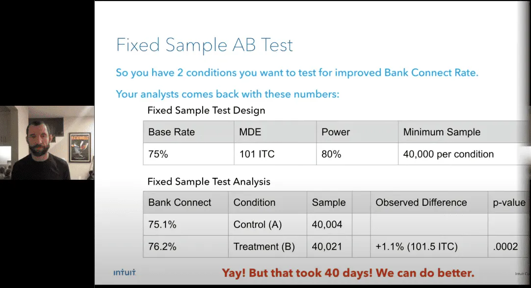 Plotly