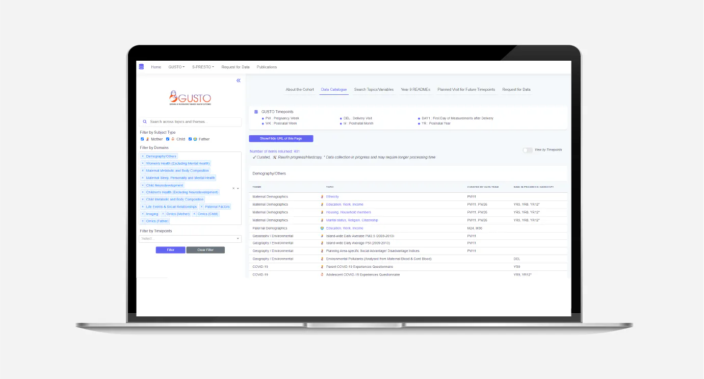 SICS data app