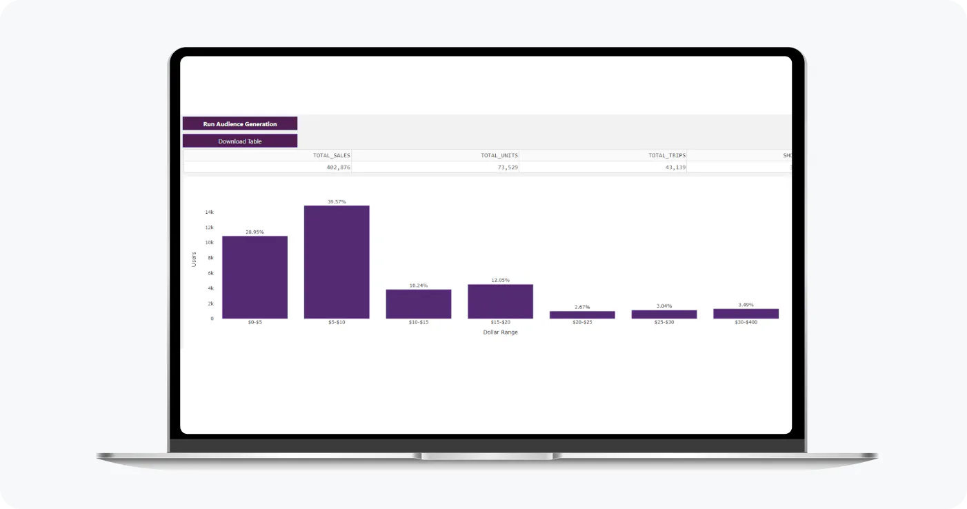 Fetch Rewards data app screenshot