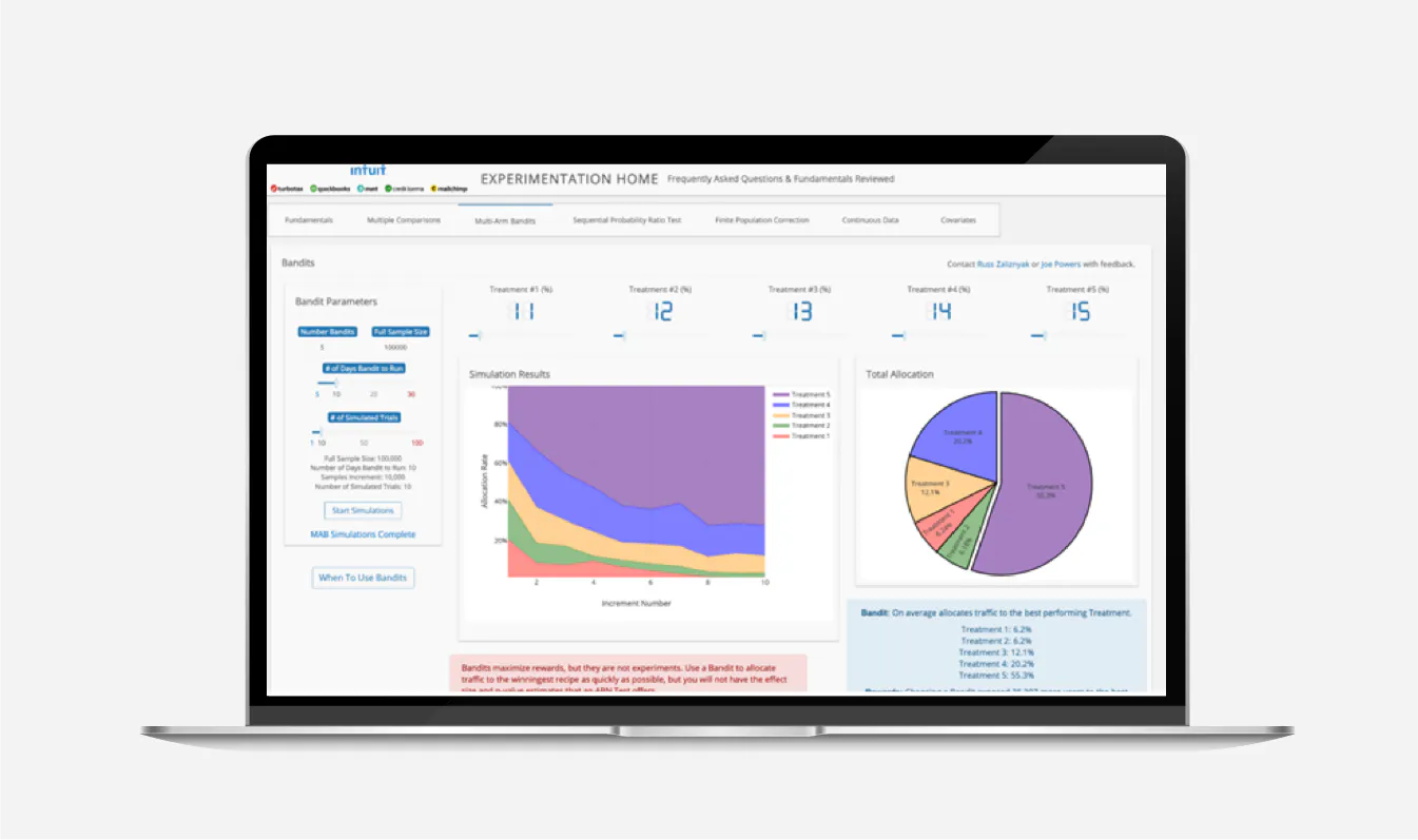 Intuit data app