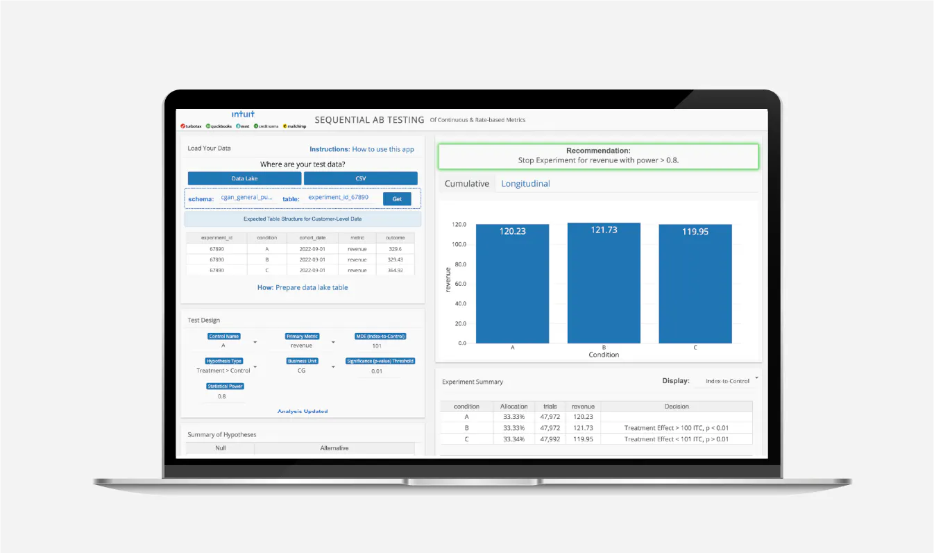 Intuit data app