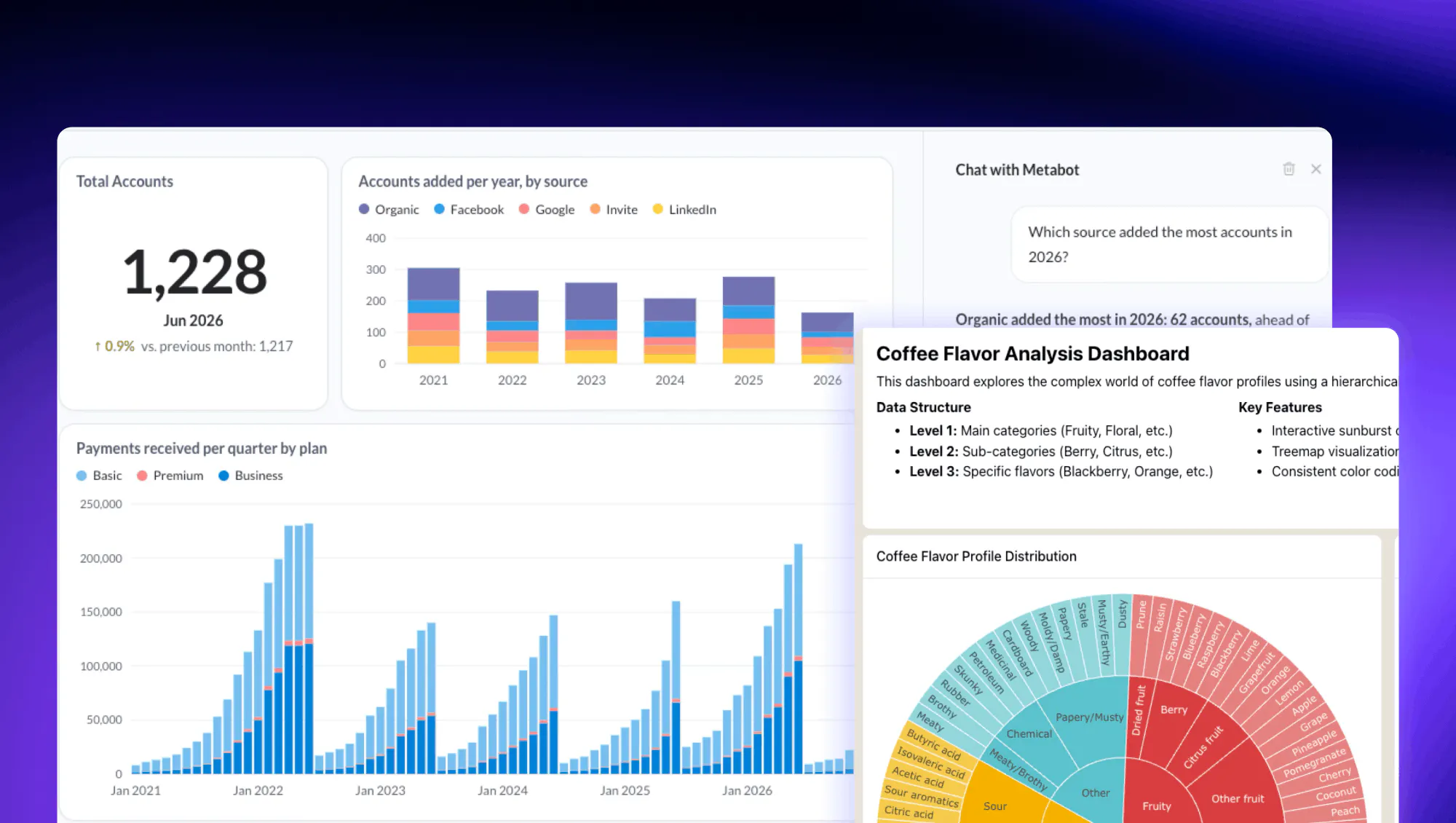 7 Best Tableau Alternatives Worth Switching to in 2027
