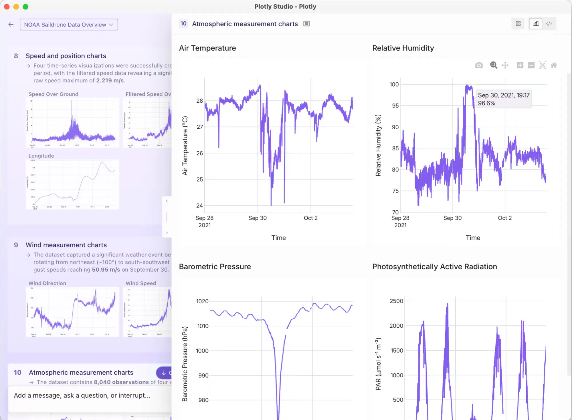 Plotly Studio