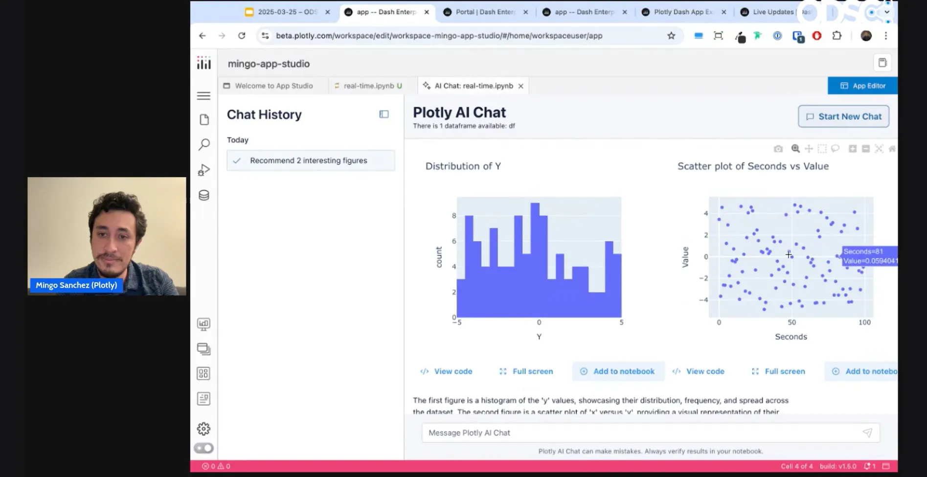 generate charts with Plotly AI