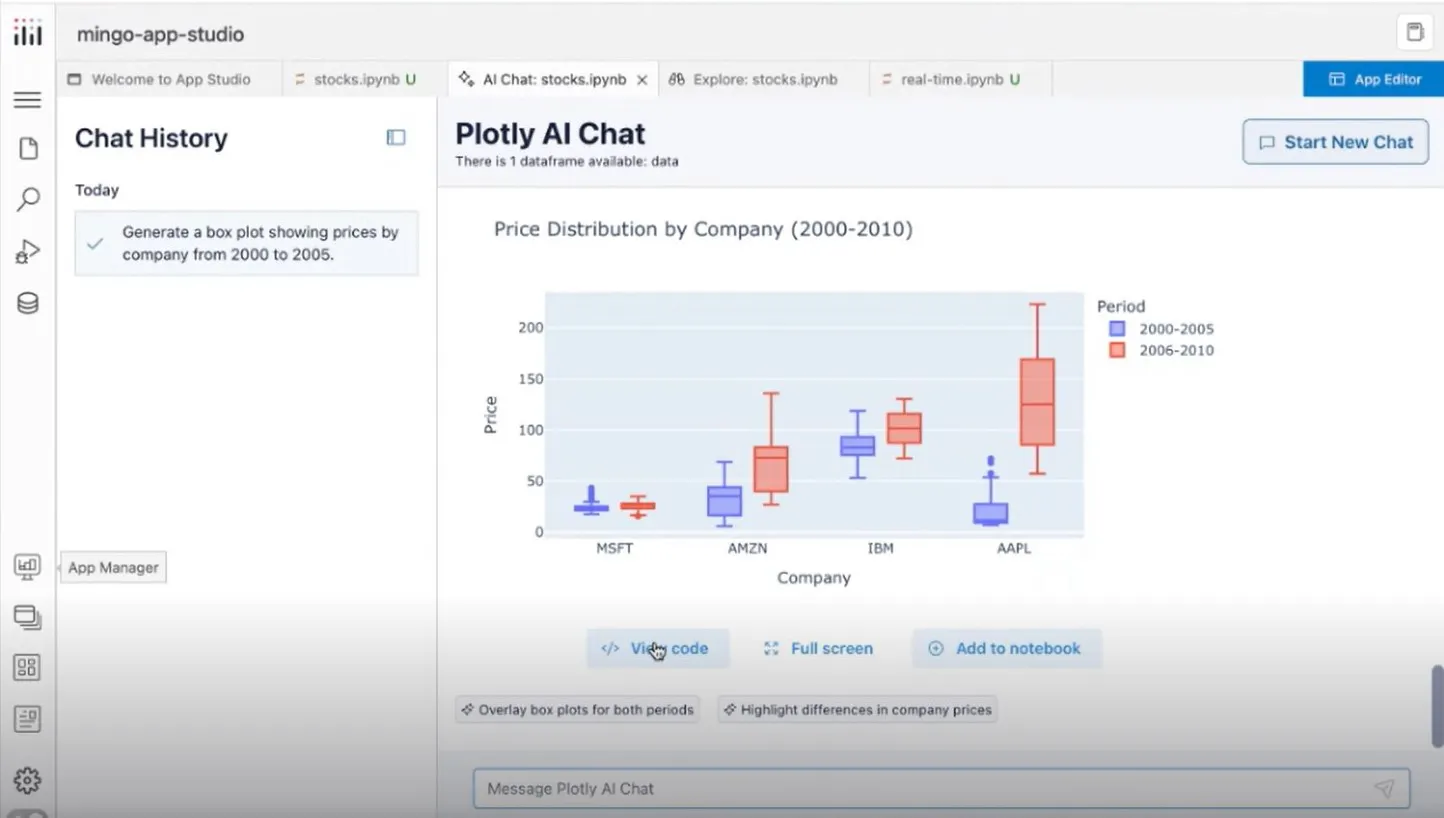 prompting Plotly AI for data visualization