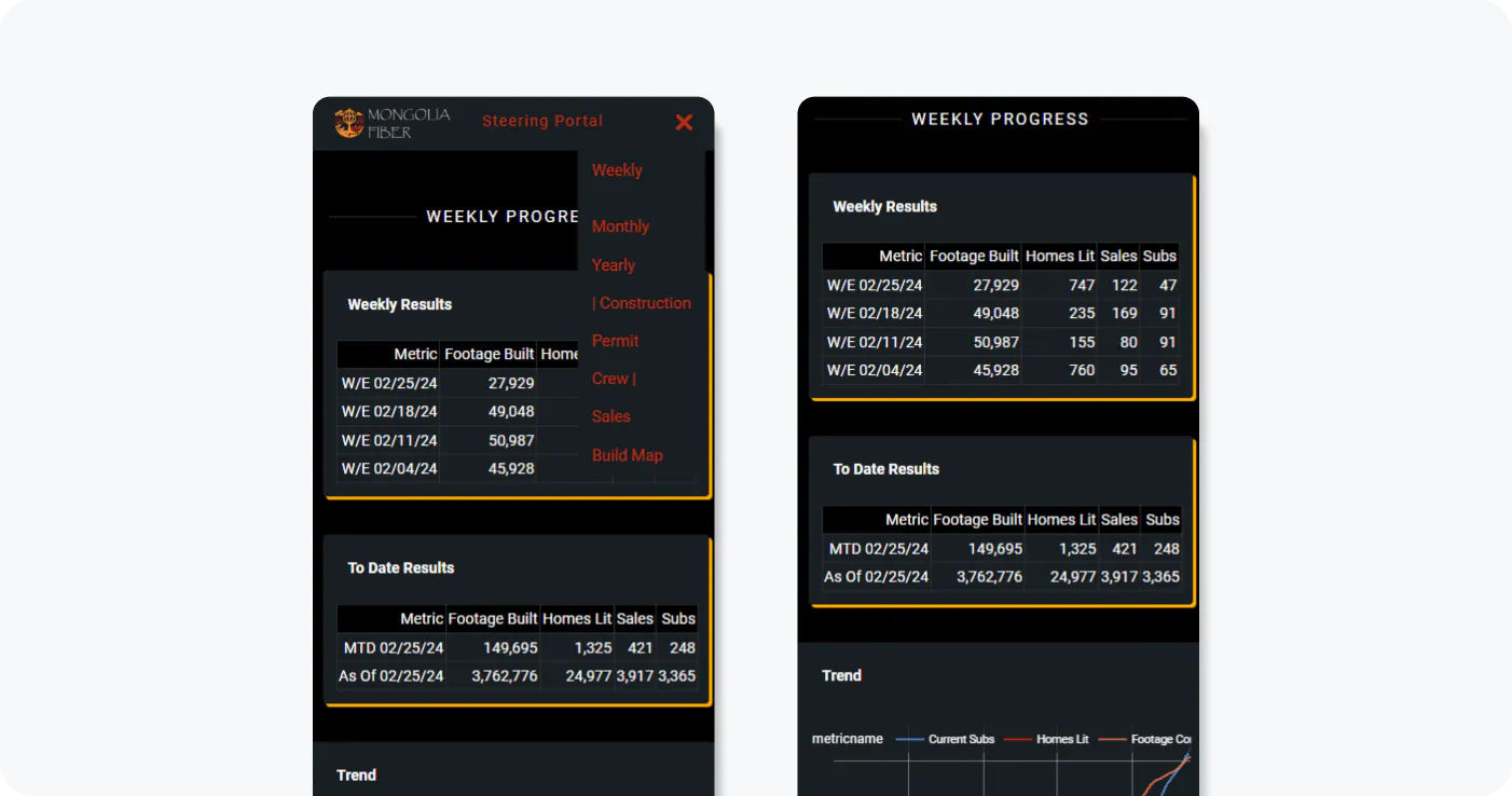 Broadband Insights mobile app