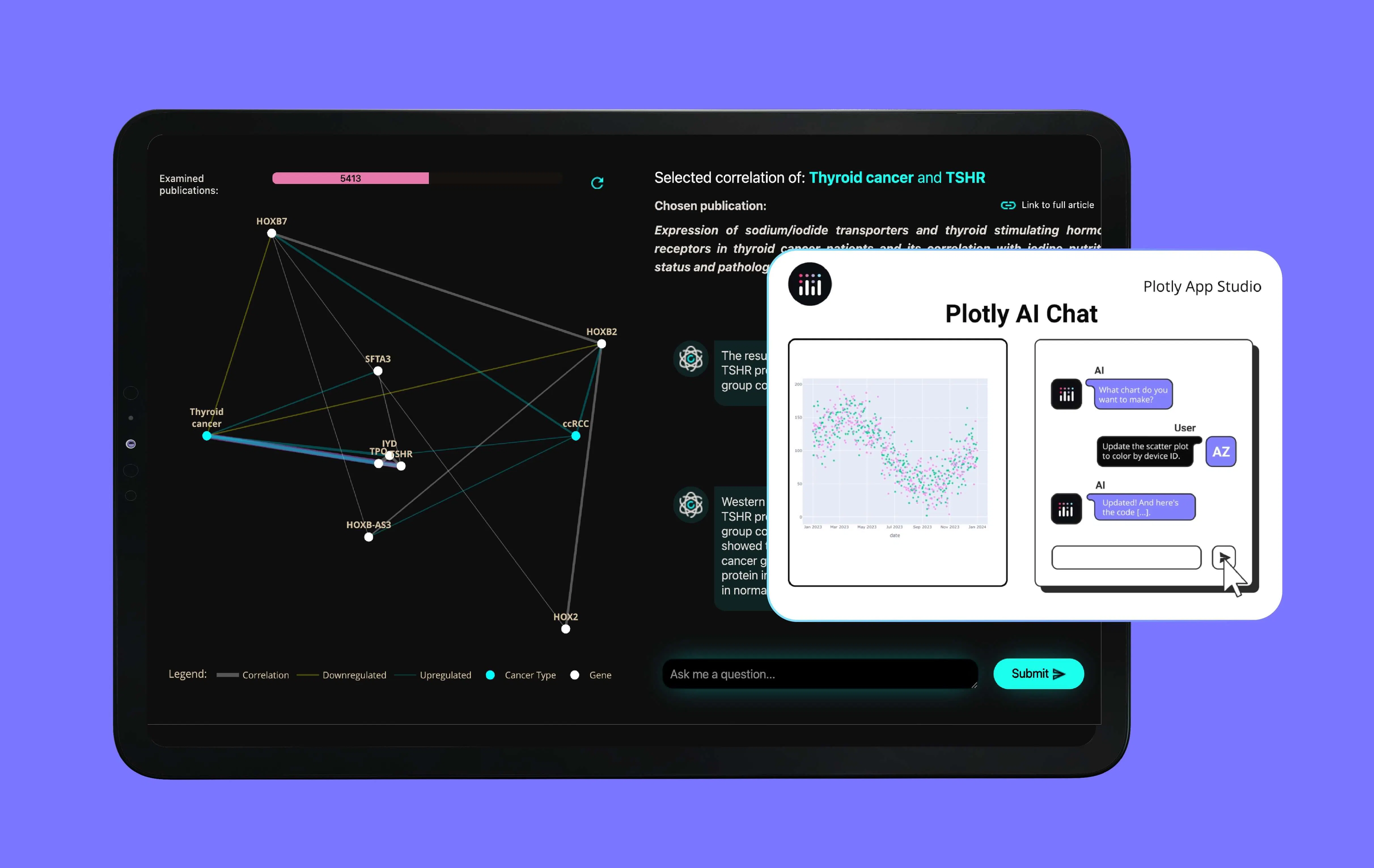 Plotly AI chat