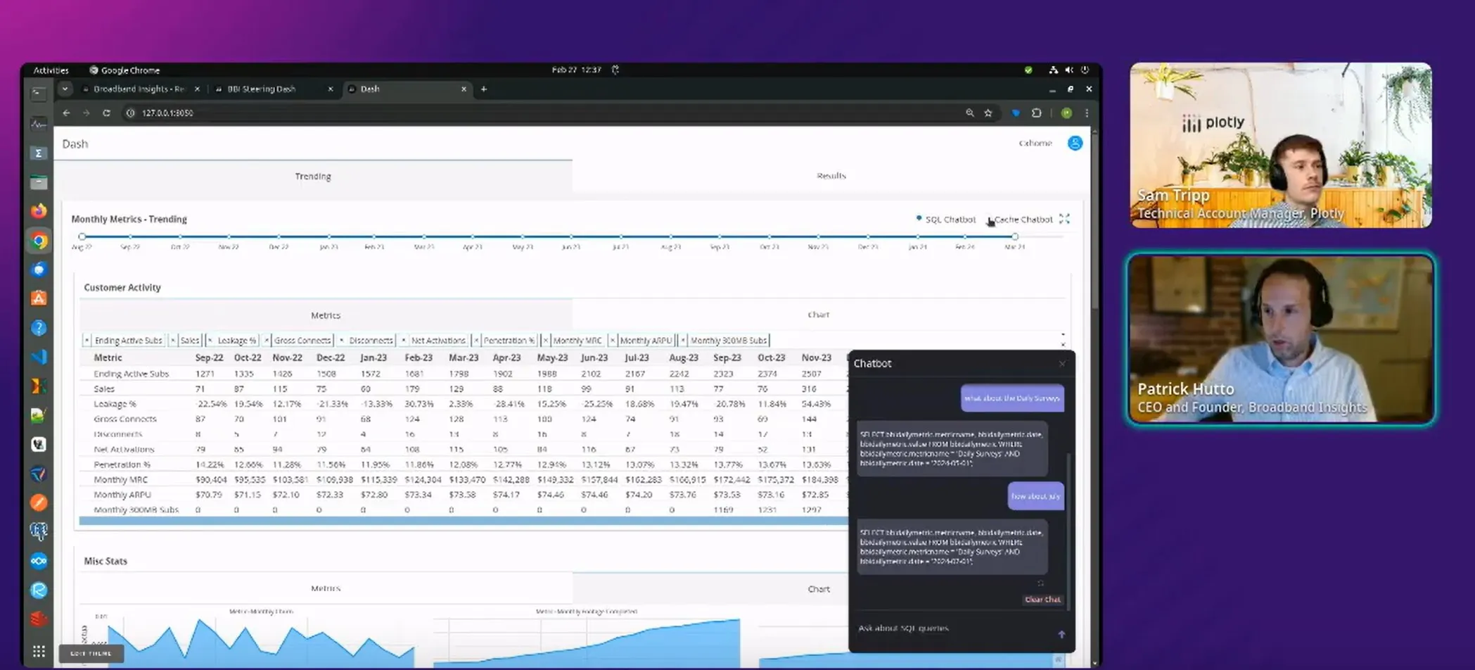 Broadband Insights builds an AI chatbot with Plotly