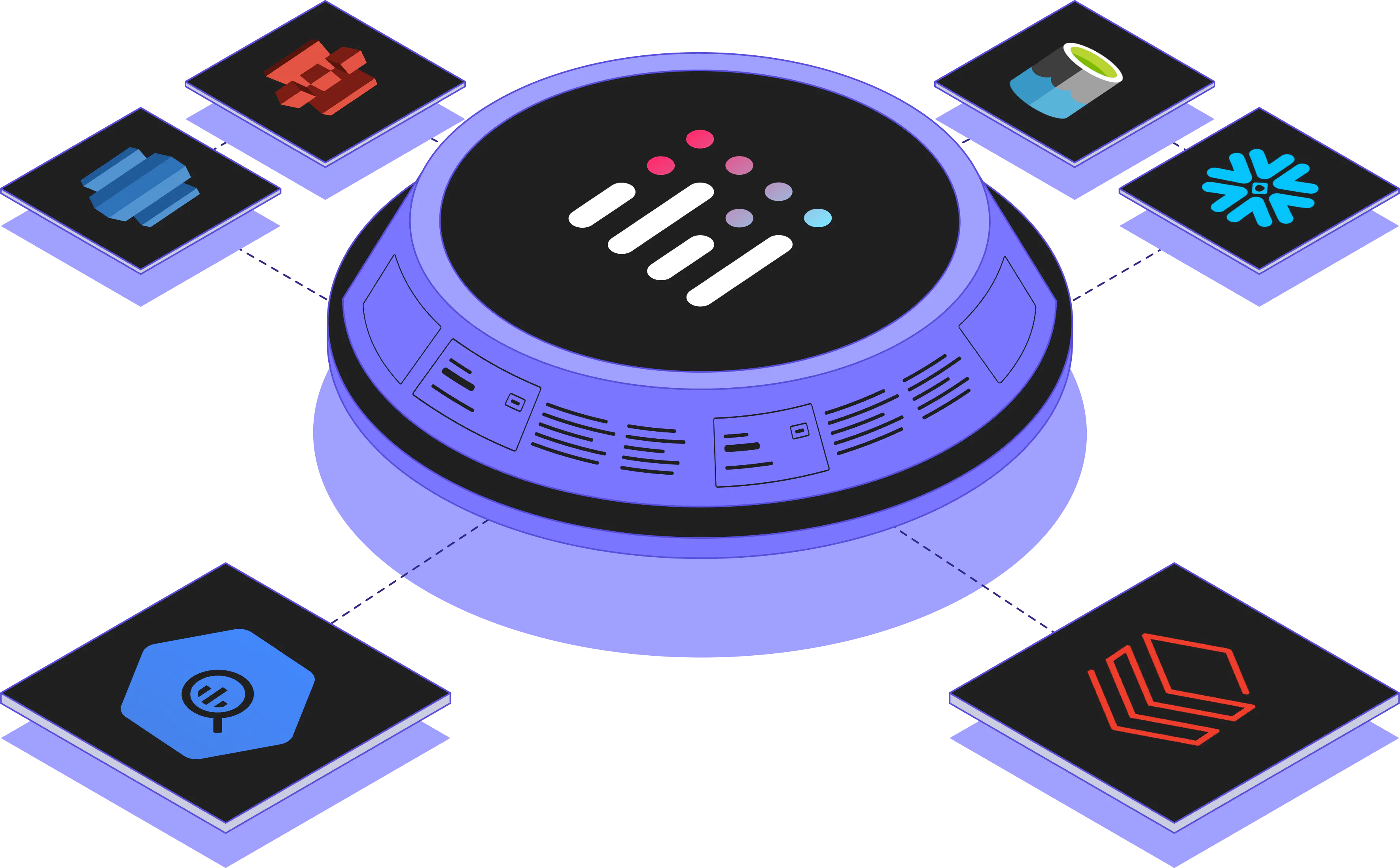Data sources