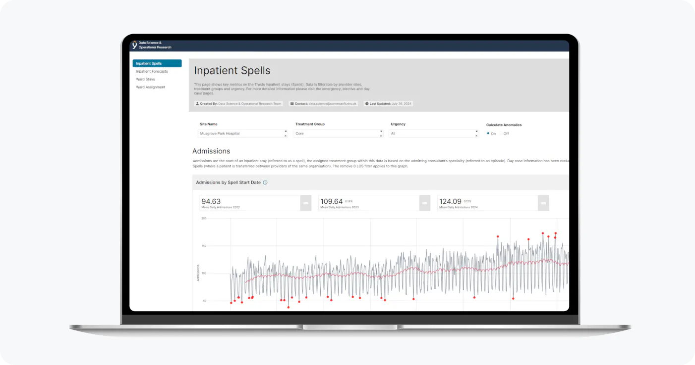 NHA data app