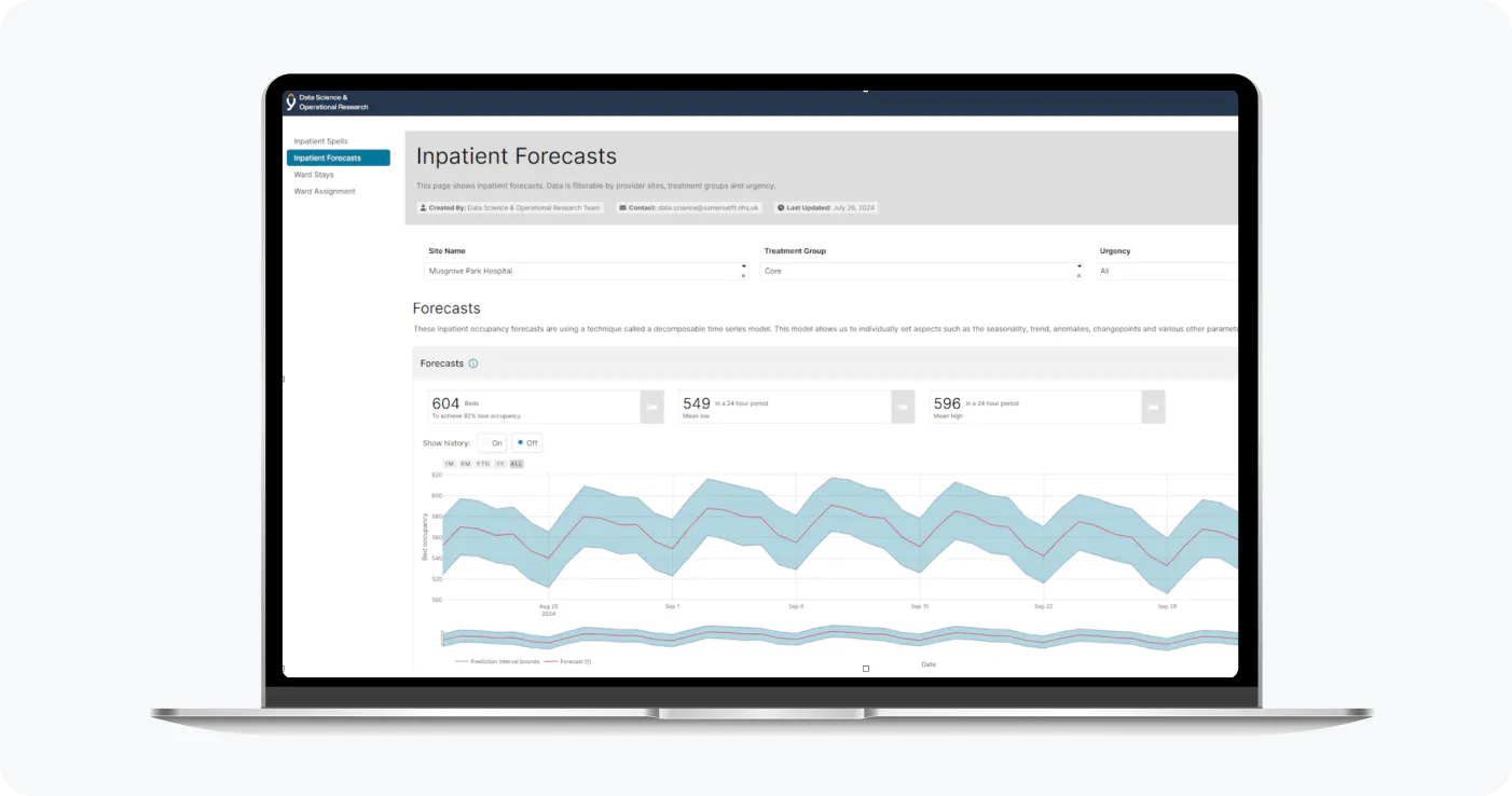 NHS data app
