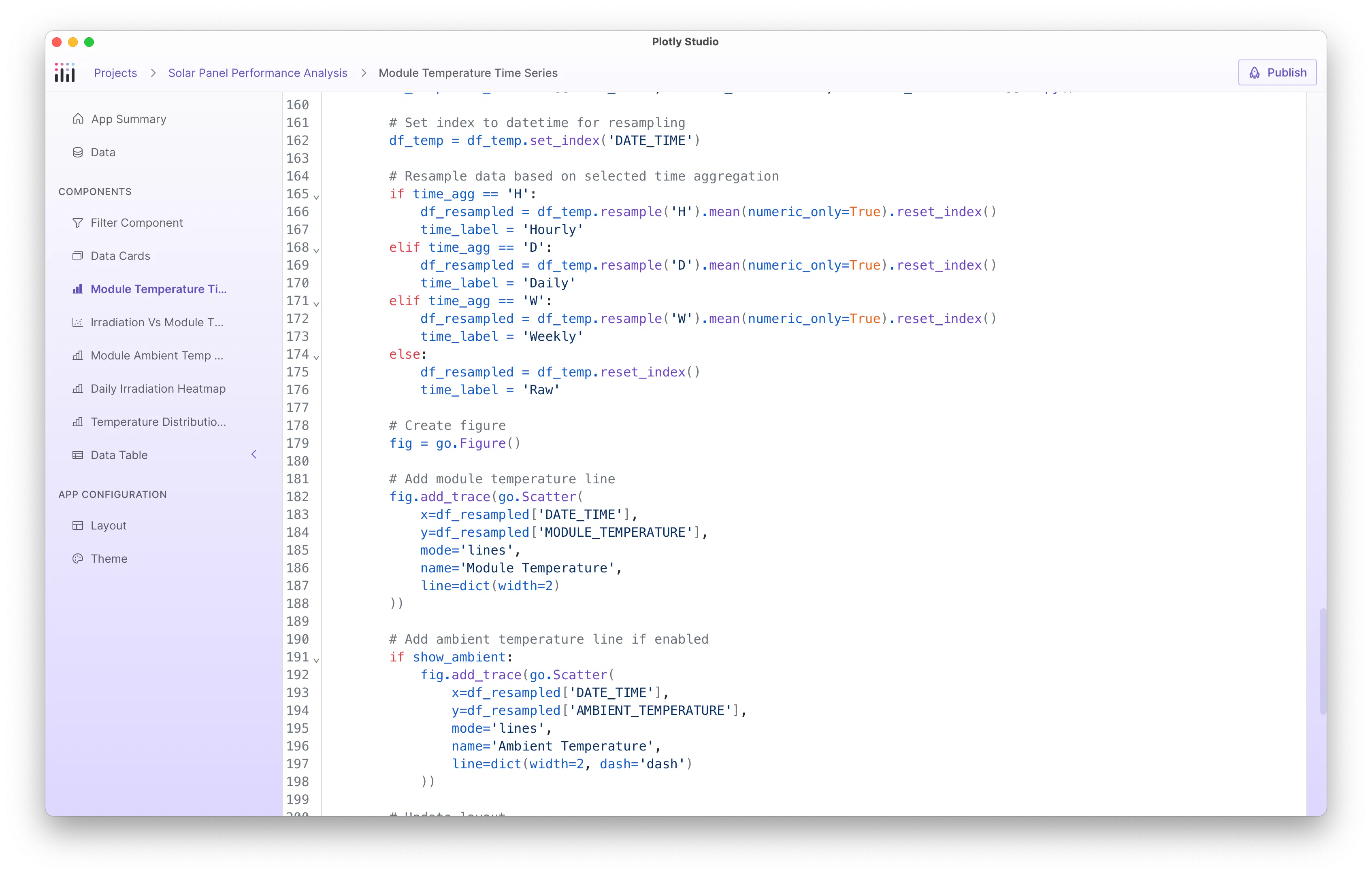 A screenshot of Plotly Studio showcasing the code behind one of the charts.