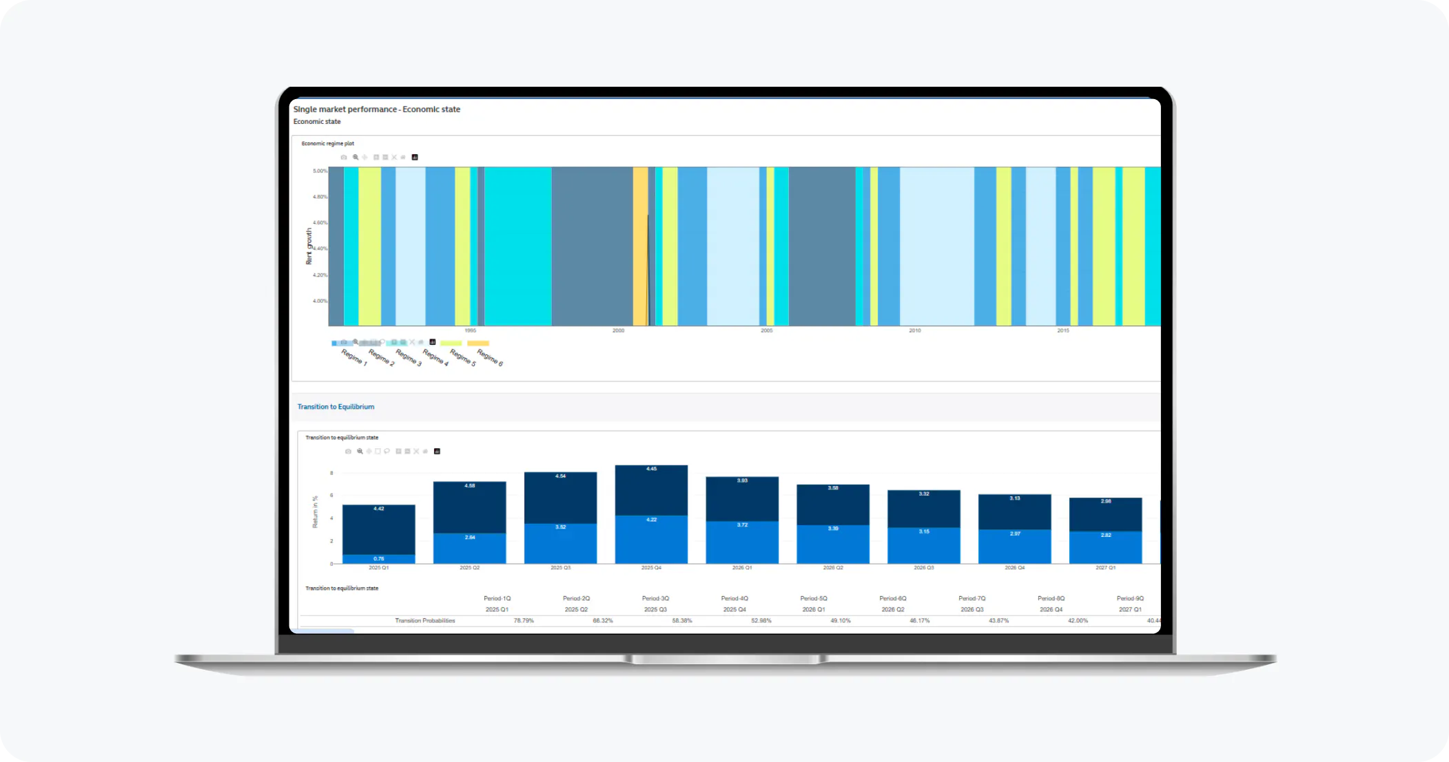 Principal asset management app