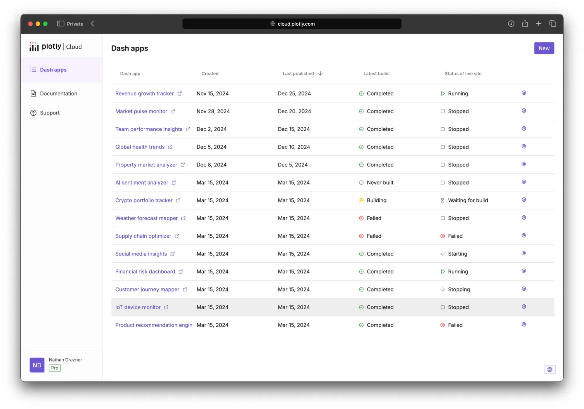 Apps in Plotly Cloud