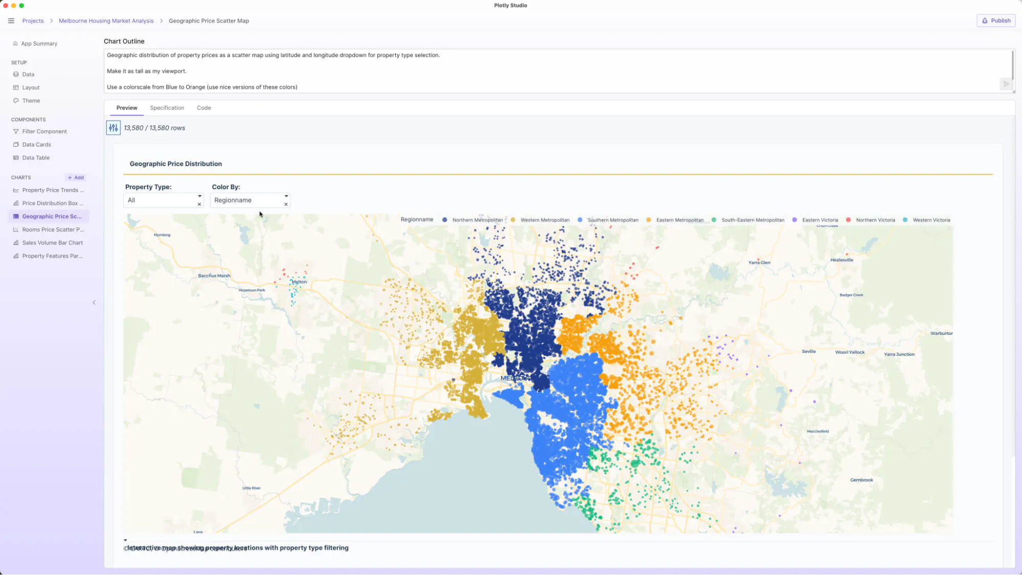 geospatial data visualization