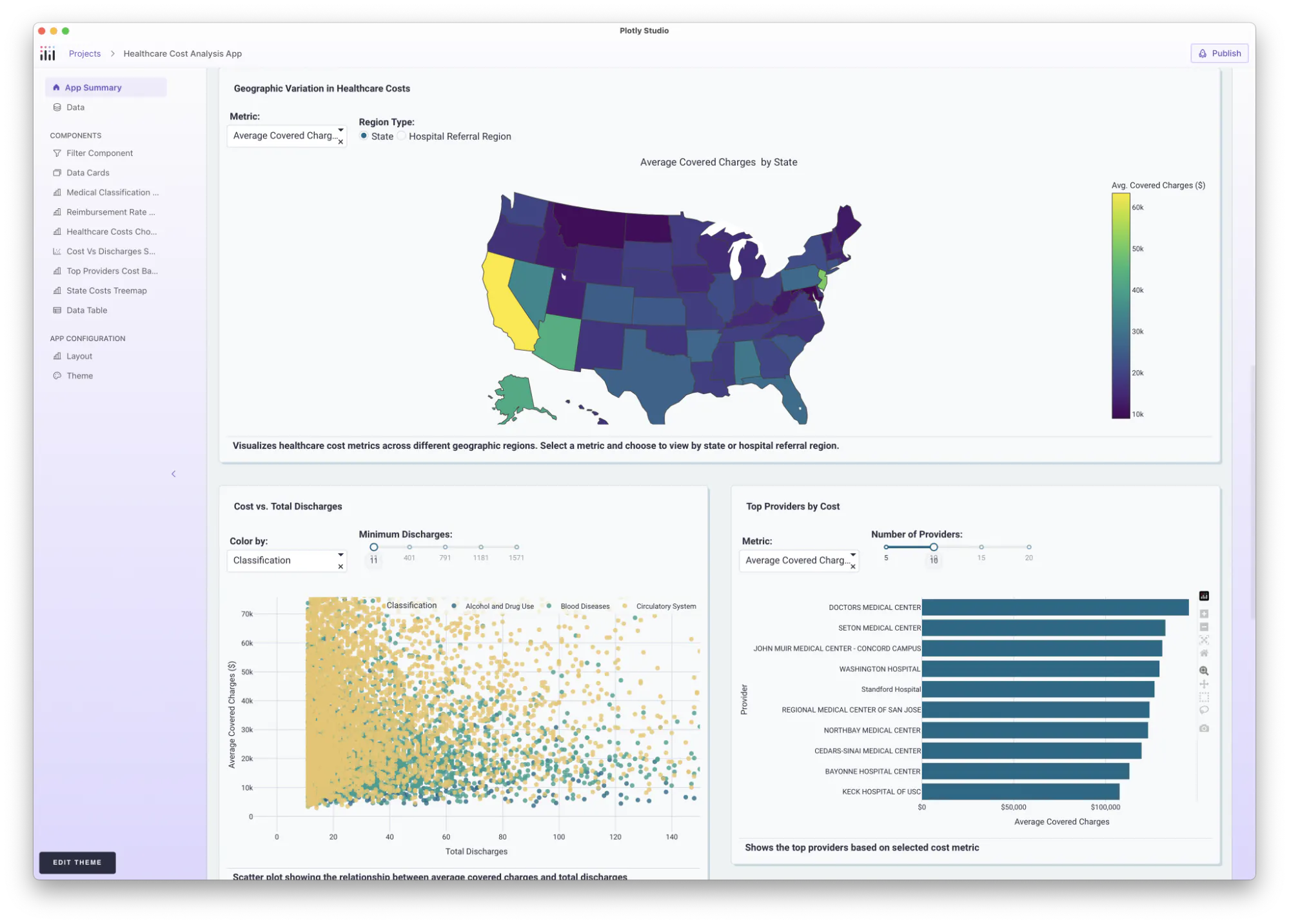 plotly studio